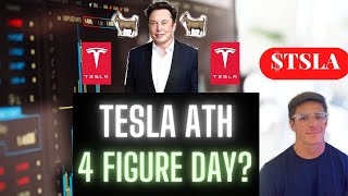 How I traded $TLSA Tesla Call Options on the break of All Time High