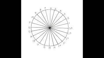 2.9-Dividing a Circle into 24 Equal Parts