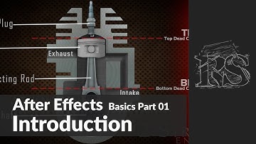 After Effects Beginner Course (Sinhala)- Part 01 - Introduction