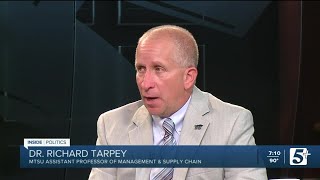 State of The Economy: Inside Politics P.2