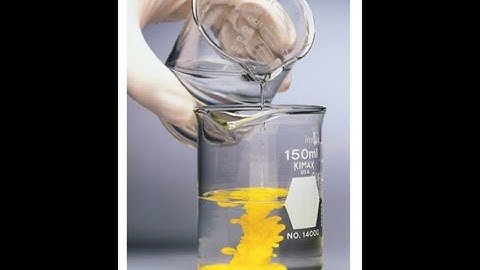 Measurement and Data Collection Lecture video