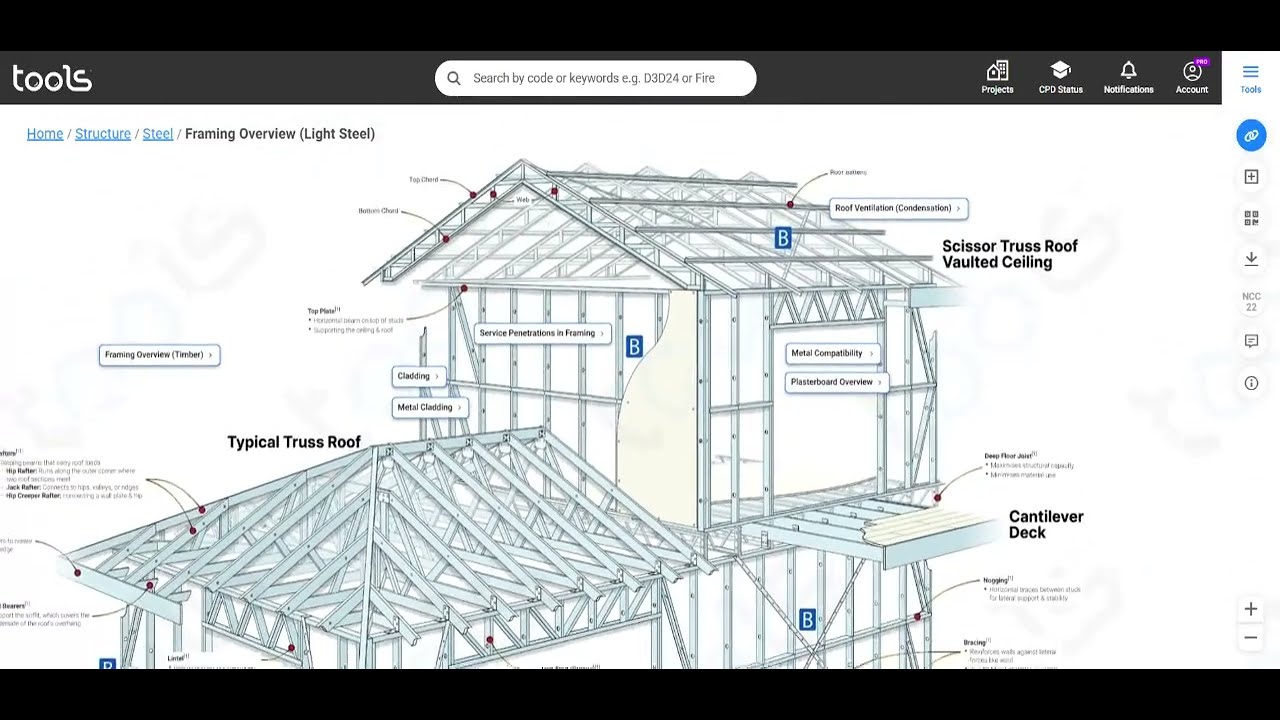 Ncc Frame Framing Overview (Light Steel) | NCC Compliance Codes | BuildingTools ...