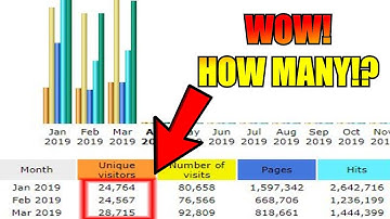 Is Generals Zero Hour still active in 2019?