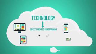 Technology #iOSProgramBatch1