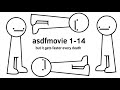 asdfmovie 1-14 but it gets faster every death