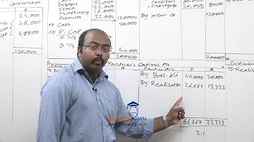 SYBCOM - Sem 3 - Accountancy and Financial management - Conversion into Company - Part L