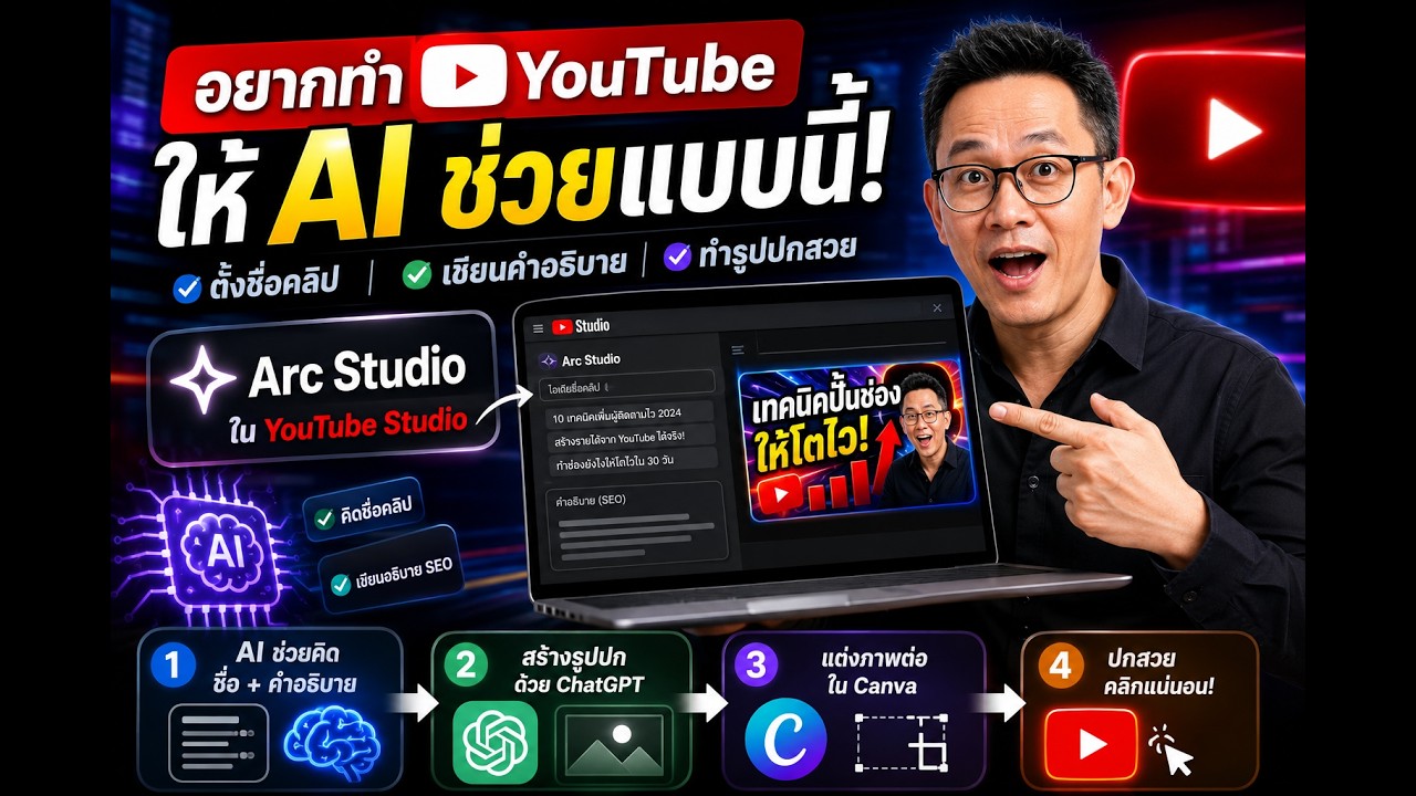 ยุคใหม่ของ YouTuber! ไม่ต้องคิดเองให้ปวดหัว ให้ AI จัดการให้ทุกอย่าง (ตั้งชื่อ, SEO, ปกคลิป)
