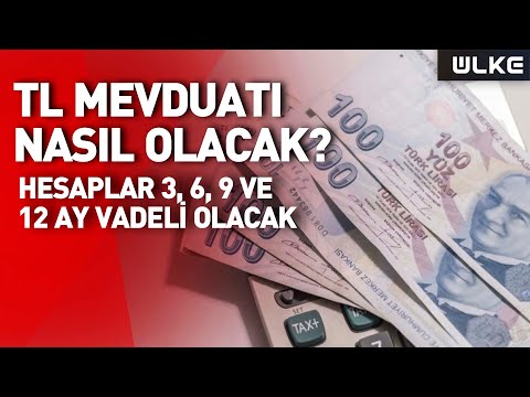 Video: Karşılıklı mevduat nedir?