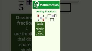 Adding Fractions #math #maths #mathematics #exam #test #review #educ #education #mathenrichment