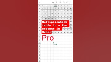 In just a few seconds, the Multiplication table in excel #excel #tech #education