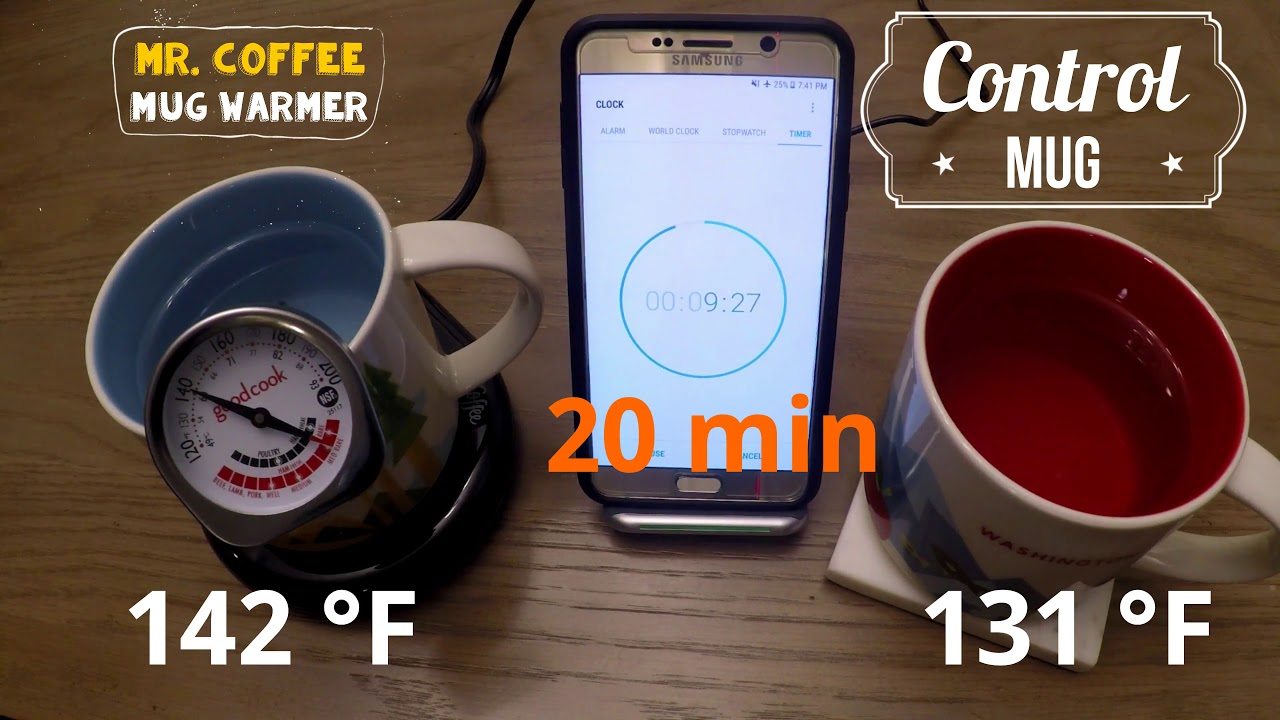Mr. Coffee Mug Warmer Unboxing and Scientific Review (20 days of