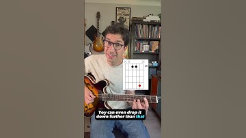 Outside Pentatonic Chord Guitar Lesson!