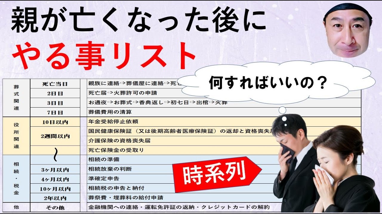 親が亡くなった後にやる事リスト 葬儀・相続・税金を時系列の解説 YouTube 親が亡くなった後にやる事リスト 葬儀・相続・税金を時系列の解説 YouTube