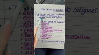 Make 2026 the year you get serious about your finances... #Shorts #the.debt.chronicl