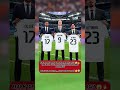 Transfer Gila Real Madrid? Haaland, Olise, Vitinha Datang!