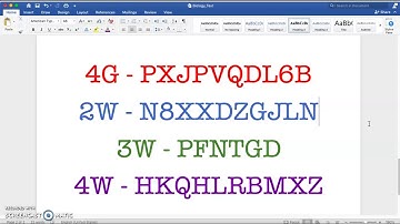 Enrolling in Gizmo Labs