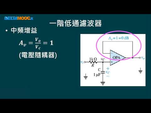 高中電子學實習_運算放大器振盪電路及濾波器_一階低通濾波器PART A_支裕文