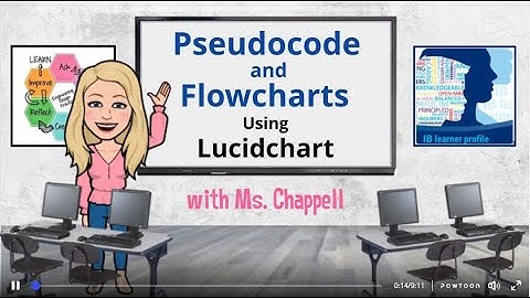 PSEUDOCODE FLOWCHARTS