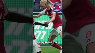 Fantasy Gervinho Review, is the Fantasy FC Gervinho SBC worth it in FC 26?