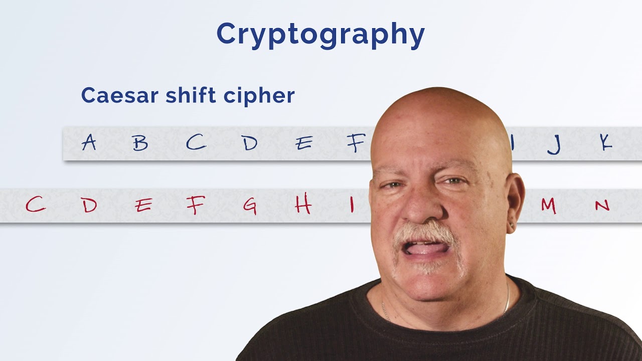 Insights Into Computer Science #13