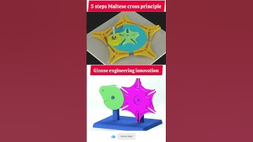 5 stappen Maltezer kruisprincipe | Ginuse Engineering innovation #shorts