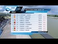 K2 Men 500m Final A 2025 ICF Canoe Kayak Sprint World Cup Szeged K2 Men 500m Final A 2025 ICF Canoe Kayak Sprint World Cup Szeged