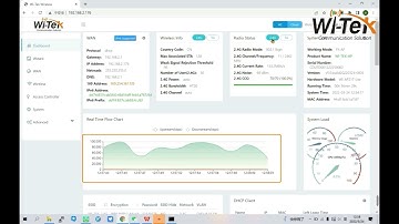 WI-AP217-Lite Performance Test with 60 Concurrent User