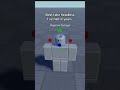 Game name: The Bundles [SALE] #roblox #viral #fyp #fakeheadless
