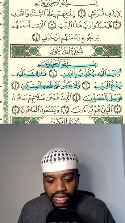 How to Recite Surah Al - Ma'un
