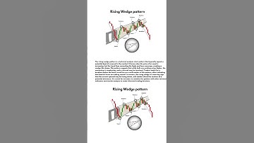 How To Trade Rising Wedge Pattern for Explosive Profits #investing #money #usa #tips