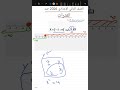 الفترات المكملة