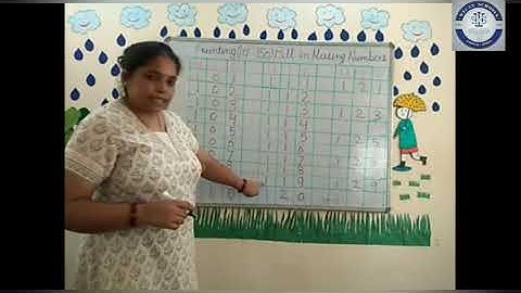 Prep class Maths (Counting 101-150) Fill in the missing numerals