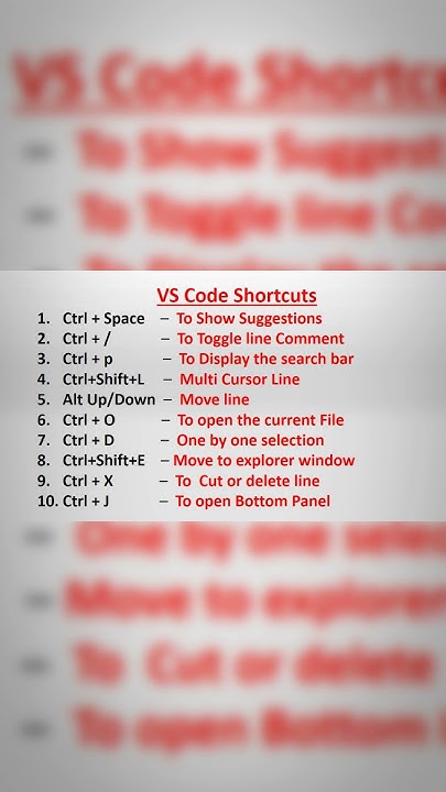 VS Code Shortcuts_shortcuts of Visual studio code_new vs code shortcuts ...
