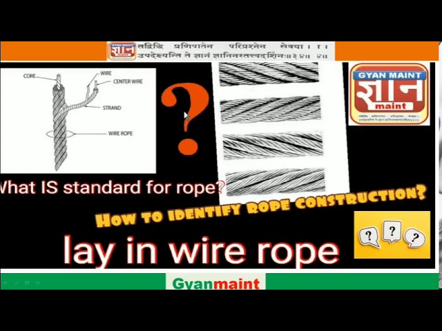 Wire rope construction, lay in wire rope and nomenclature of wire