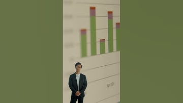 Master Bayesian Statistics in A/B Testing with VWO SmartStats (2025 Guide)