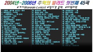 ⭐️ 2004년 ~ 2006년 20대~50대, 추억의 발라드 1️⃣첫번째 58곡  | 가사(Korean Lyrics) | 타임라인 | 고음질 | 일할때