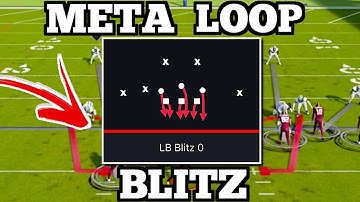 This NEW META Loop Blitz is UNBLOCKABLE in Madden 23