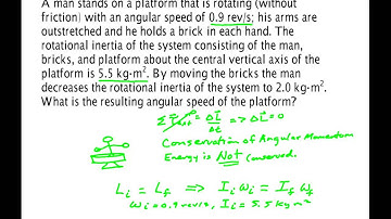 Rotational Platform Problem