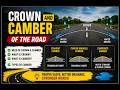 Crown and Camber in Road | Highway Engineering | #education #Civilengineering | Civil_Knowledge289