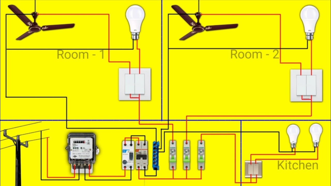 Complete House Wiring Diagram | Single Phase Complete House Wiring ...