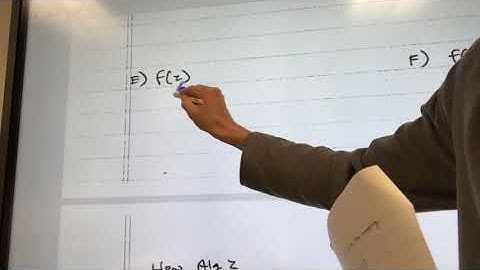 Honors Algebra 2 Section 2.1-2.2 Video Fall 2020