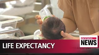Life expectancy for Koreans edges up to 82.4 years