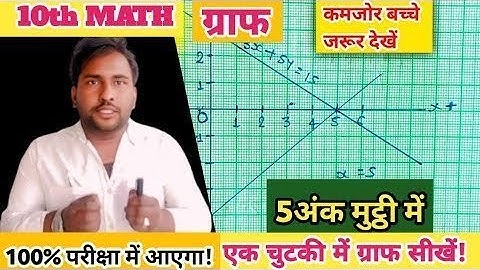 10th Graph |ग्राफ कैसे बनाए | 10th class graph | 10th class math!सबसे आसान विधि |ग्राफ खींचे #10th