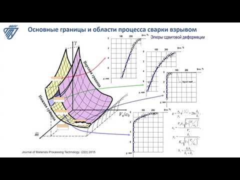 композиционный тариф