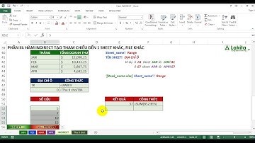 Hướng dẫn sử dụng hàm INDIRECT trong Excel - Tham chiếu đến Sheet khác, file Excel khác (Phần 3)