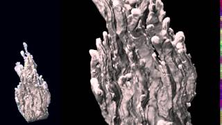 Houdini noise grow