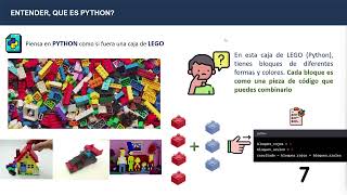Te explico Python en 15 minutos, primeros pasos