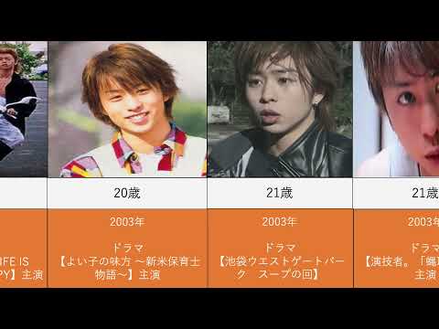 櫻井翔の出演映画とドラマを年齢順に並べました。