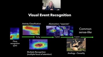 Aude Oliva | Cognitive Insights for Models of Visual Recognition