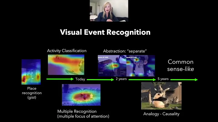 Aude Oliva | Cognitive Insights for Models of Visual Recognition